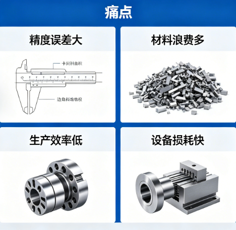 五金加工常见痛点及解决方案，专业厂家实操指南